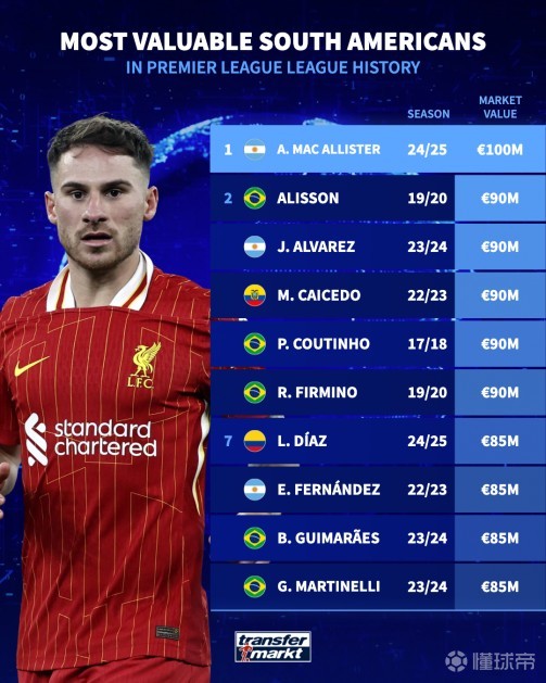 主题明确 主题明确