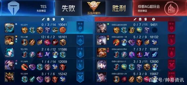 社区3v3 社区3v3